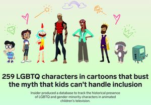 The hero section of the page featuring a line-up of characters Insider confirmed as LGBTQ+