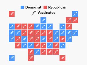 A small-multiple cartogram showing all states have vaccinated governors